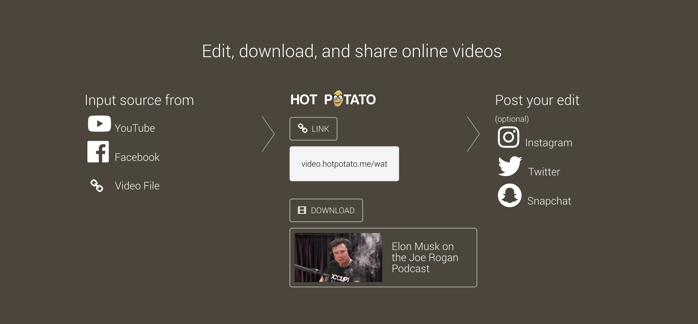 Hot Potato preview