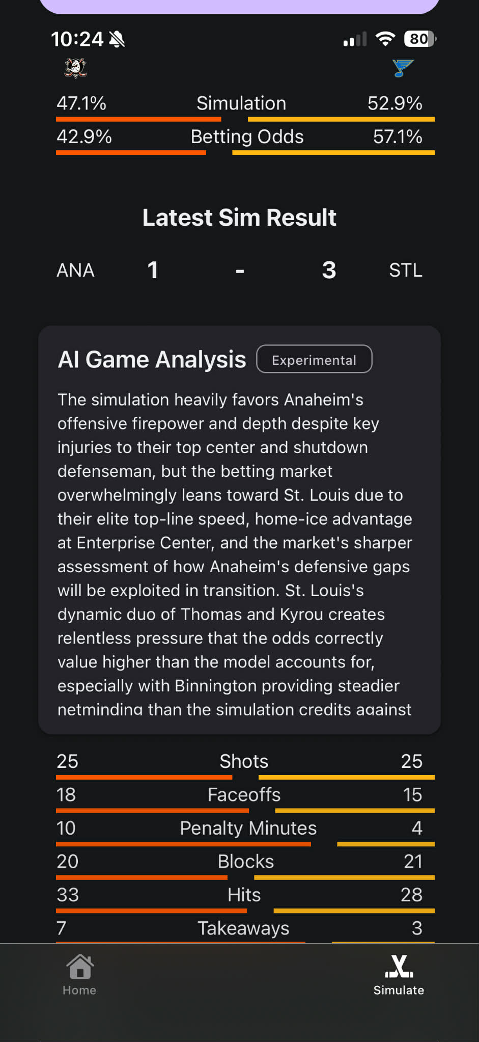 Pro Hockey Sim screenshot